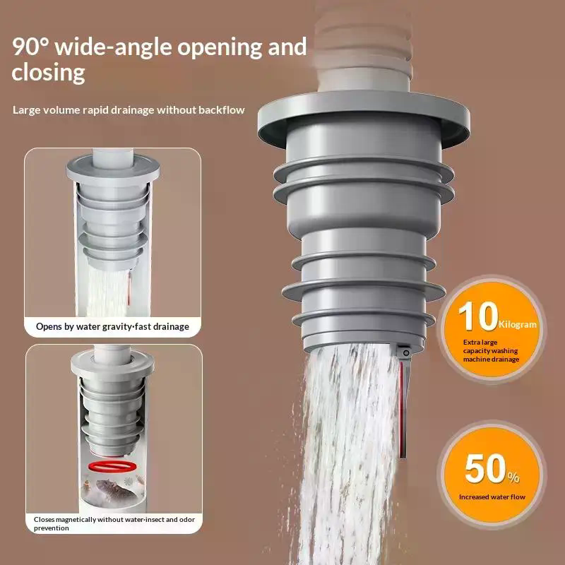 Bathroom Sewer Seal Ring Anti- - Drain Pipe Clip review and price