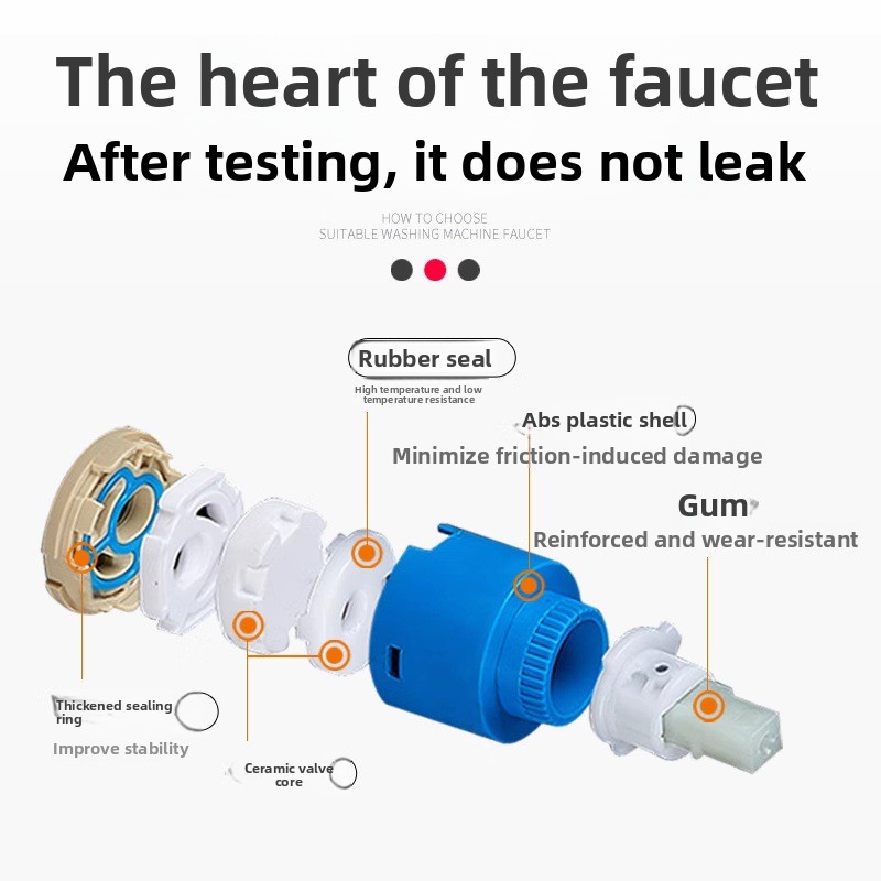 Ceramic Disc Cartridge Mixer F - Basin Mixer Cartridge review and price
