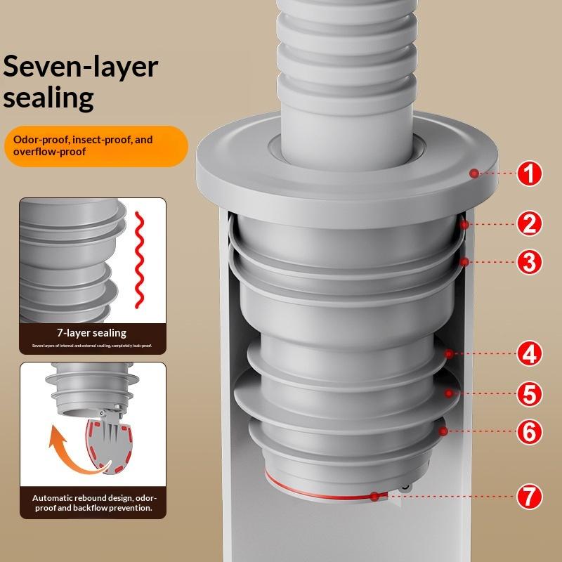 &Bathroom Sewer Seal Ring Anti - Drain Pipe Clip review and price