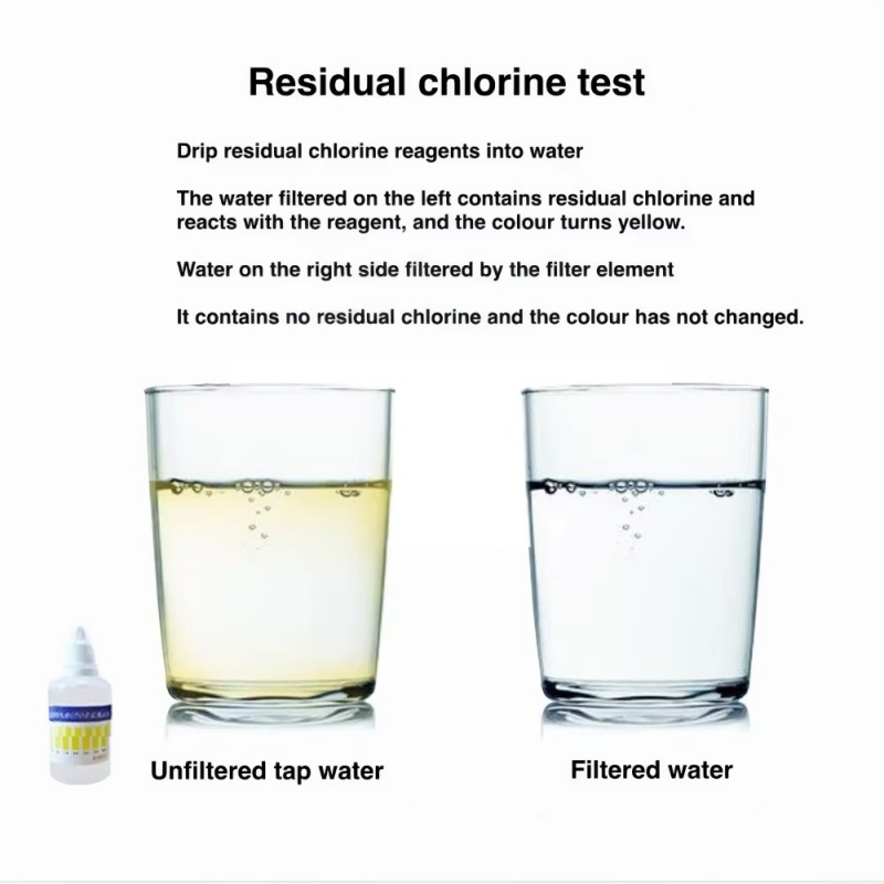 Pre-Filter Water Filter PP Cot - Shower Valve Cartridge review and price
