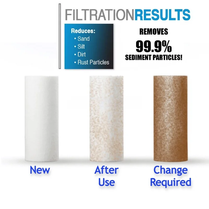 Pre-Filter Water Filter PP Cot - Shower Valve Cartridge review and price