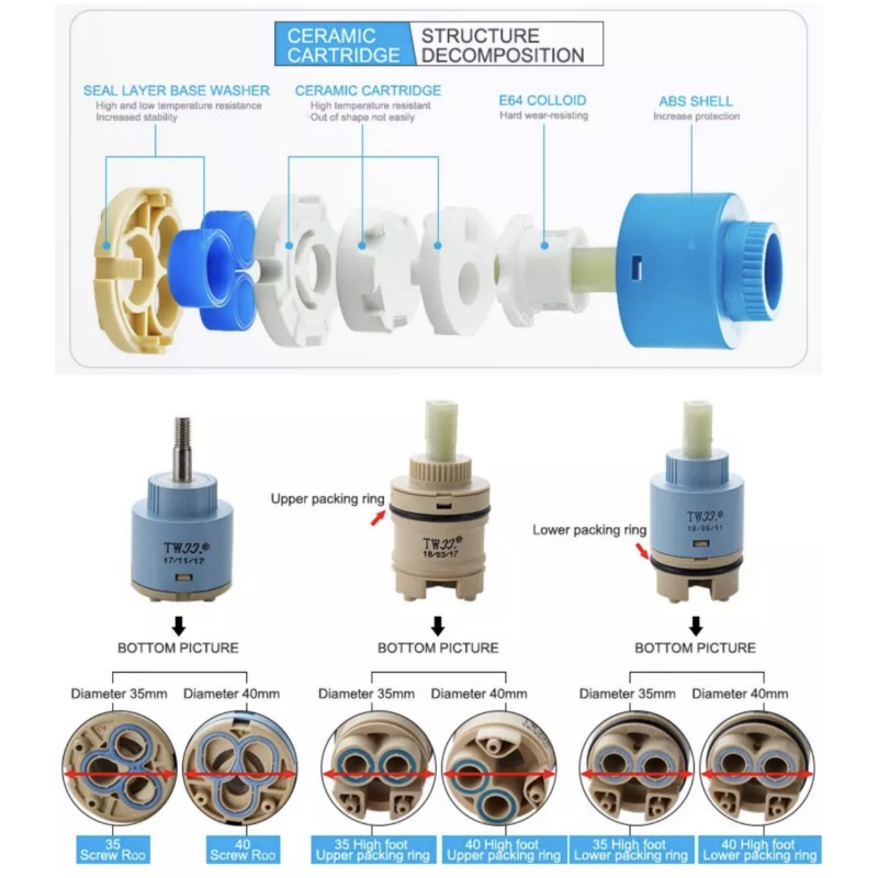 Faucets Mixing Spool Valve 25  - Basin Mixer Cartridge review and price